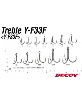 Trekrok DECOY TREBLE Y-F33F