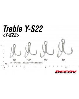Trekrok DECOY TREBLE Y-S22