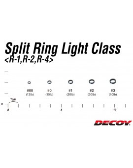 Fjäderringar DECOY R-1 SPLIT RING LIGHT CLASS BLACK